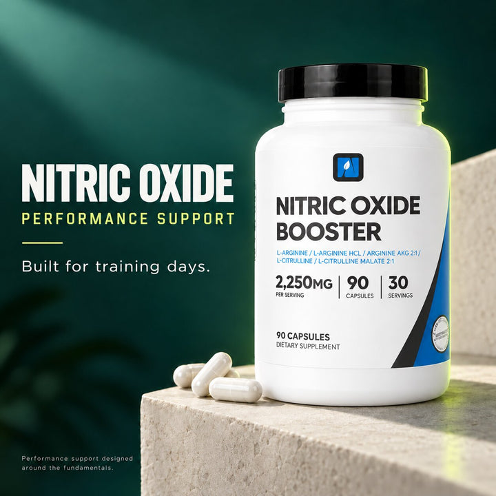 Nitric Oxide Performance Support