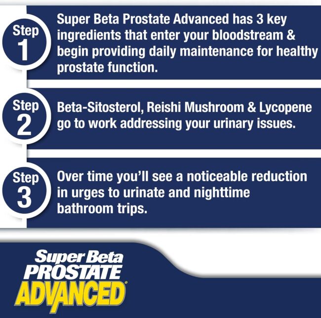 Advanced Prostate Supplement for Men - Image 5