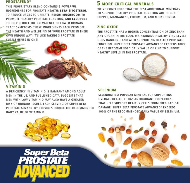 Advanced Prostate Supplement for Men - Image 6