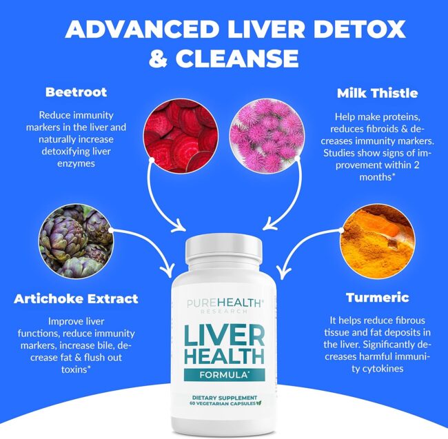 Liver Health Dandelion Root,30 Days Supply - Image 6