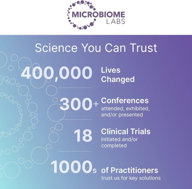 Microbiome Labs Mega IgG2000 Capsules - Image 7