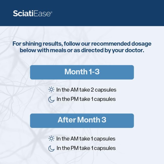 Sciatic Nerve Health Support - 120 Capsules - Image 5