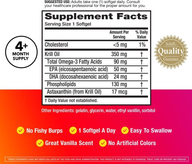 MegaRed - Omega-3 Krill Oil 350mg Softgels - Image 3