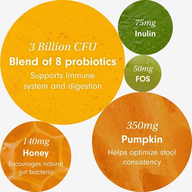 PetLab Co. Probiotics for Dogs - Image 6