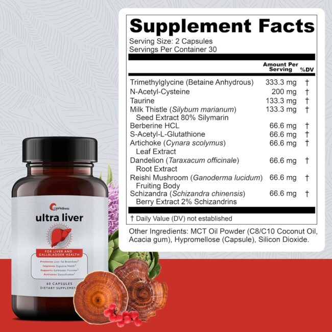 Thistle, and More - Taurine Supplement - Image 2