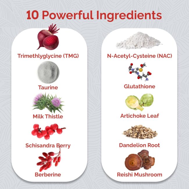 Thistle, and More - Taurine Supplement - Image 5